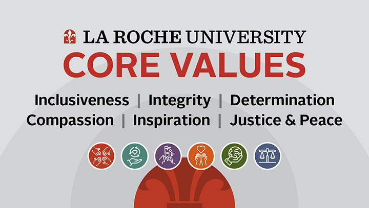 LRU Core Values